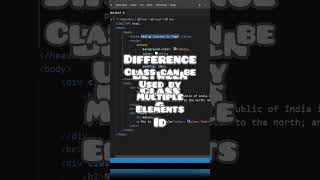Class and ID in HTML Document : The difference you must know #shorts #trending #video
