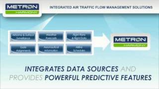 Metron Aviation: Metron Harmony