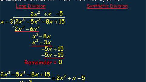 Dividing Polynomials and The Remainder Theorem Part 1