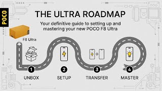 POCO F8 Ultra – Unboxing, Setup, Data Transfer & All Tips and Tricks