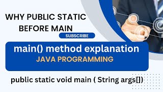 why public static void main used in java || java programming in telugu ||main() method explanation