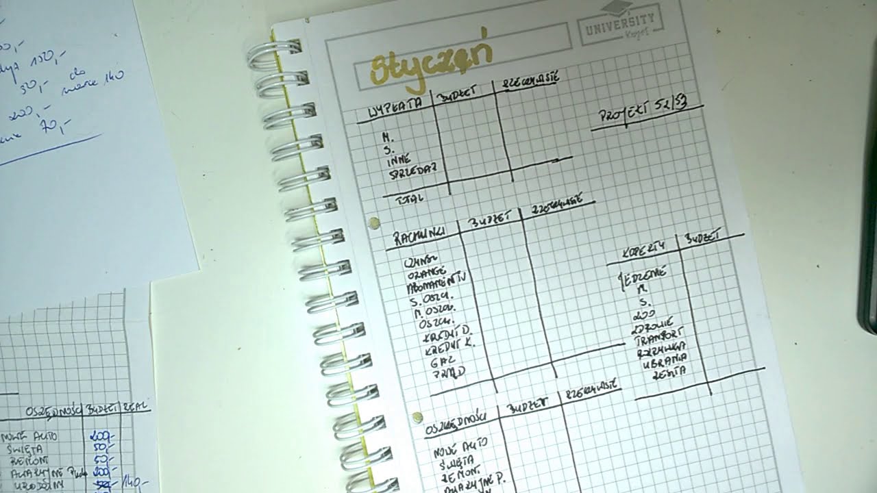 Budżet, styczeń 2021r