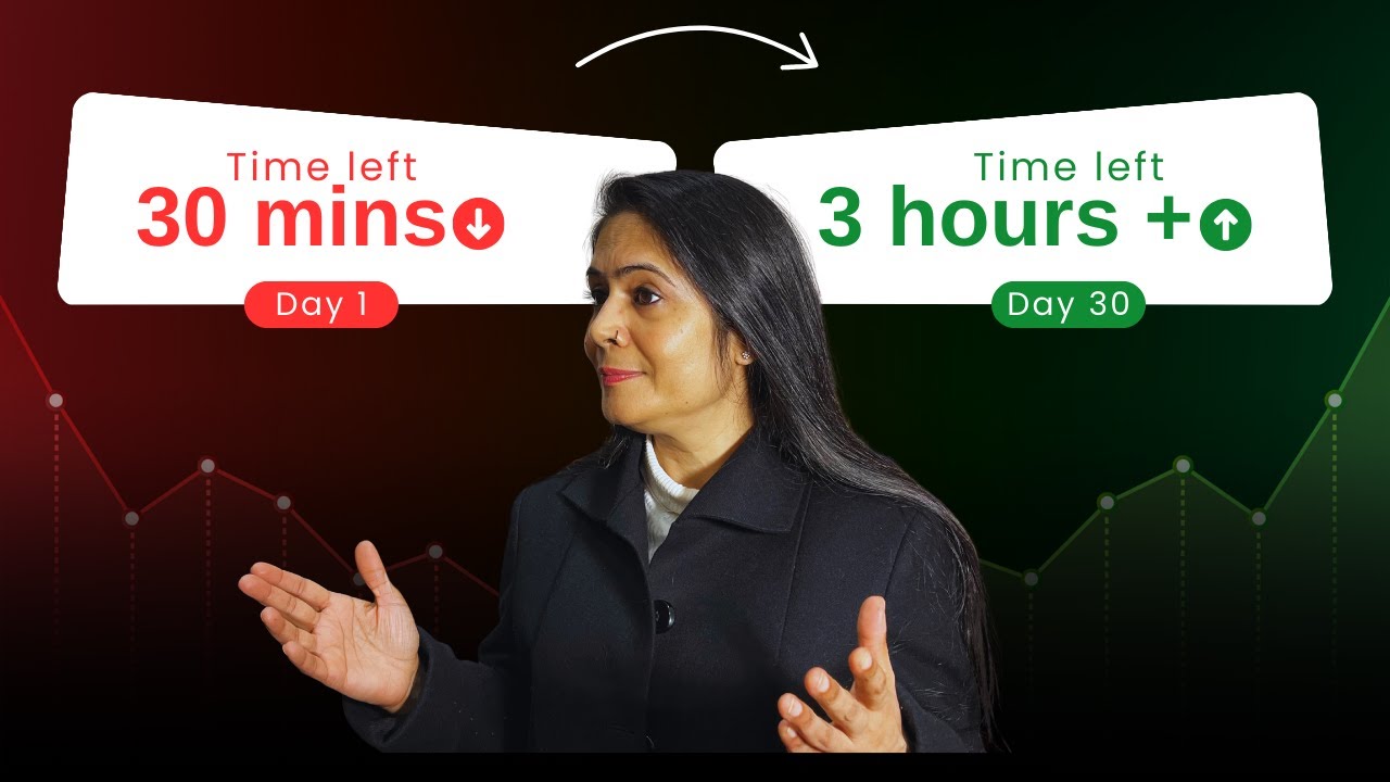 Do you Never Have Time for the Most Important Tasks? || How to Manage Your Time Like a Master