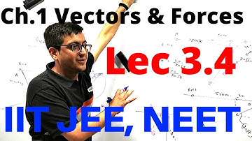 Ch.1 Vectors & Forces Lec3.4 Minimum Separation Between Two Moving Bodies| IIT JEE, NEET |Vinay IITK