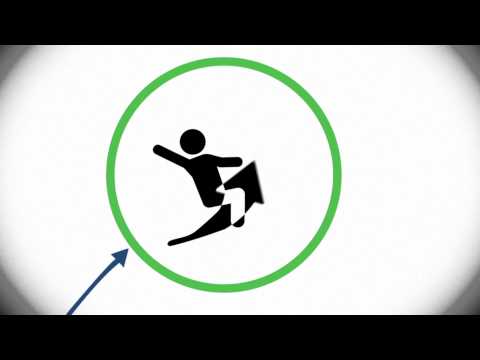 Is Your Internet Fast Enough?