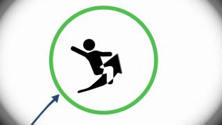 Is Your Internet Fast Enough?