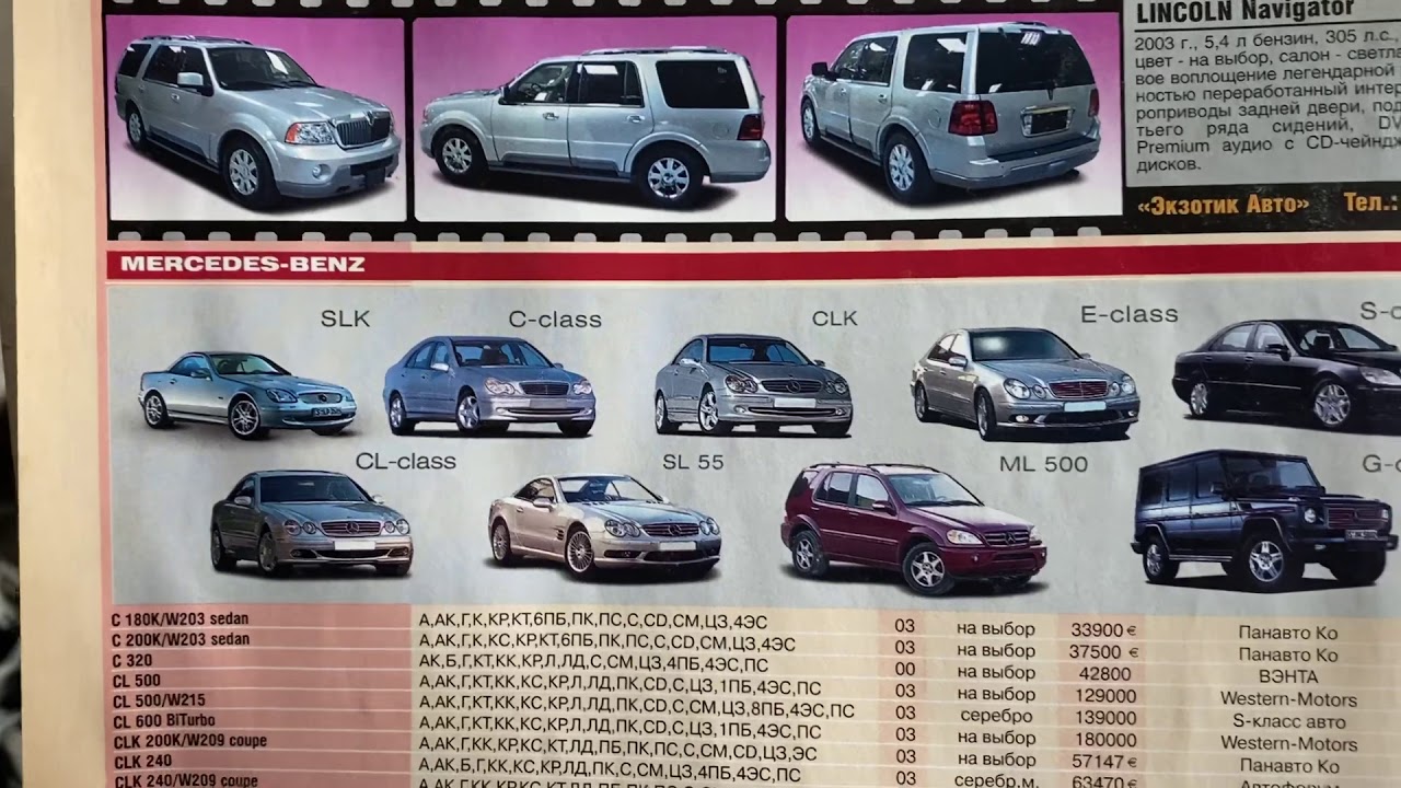 Форум авто каталог