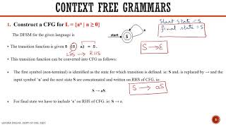 Designing CFG for L = {a^n | n ≥ 0} and for L = {a^n | n ≥ 0}