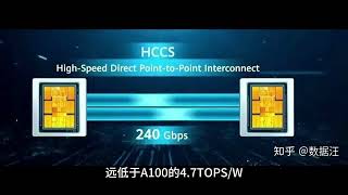 华为昇腾910B可对标英伟达A100 | Huawei Ascend 910B can benchmark NVIDIA A100