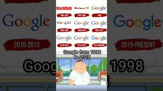 L0G0 EV0LUTI0N 〽️