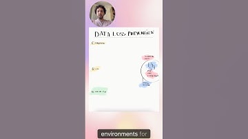 Navigating Privileged Access Challenges in Databases