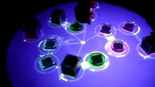 Reactable+Mix 1 - Dj Raúl Ft Dj Pirry, Dj LuimiE, Dj MigueL