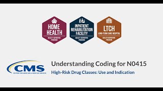 Understanding Coding for N0415 - High-Risk Drug Classes: Use and Indication