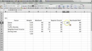 Celebrity Factor Rating Method Wealth