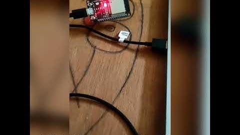CONTROLLING ESP32 USING TELEGRAM BOT