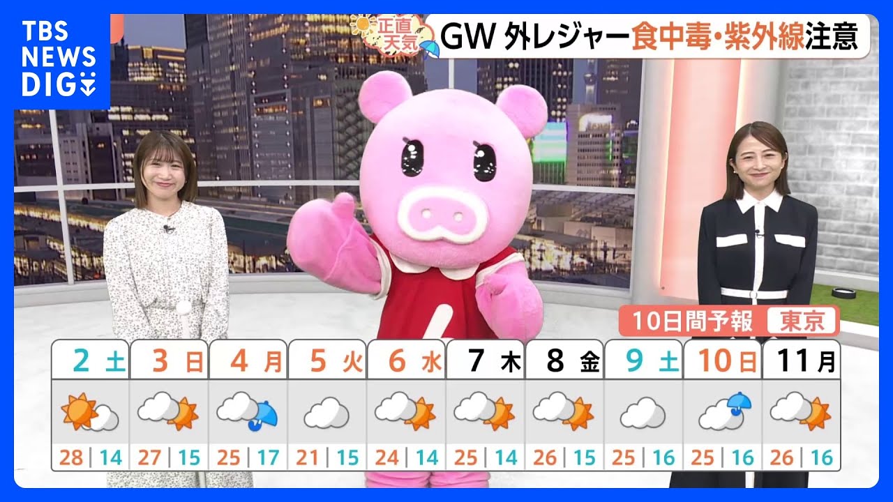 【5月2日 関東の天気】列島全域 GW一番の晴天｜TBS NEWS DIG