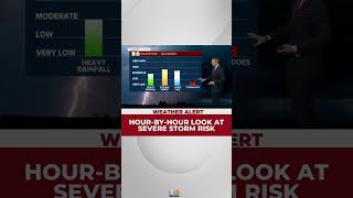 Hour-by-hour look at severe storm risk Saturday