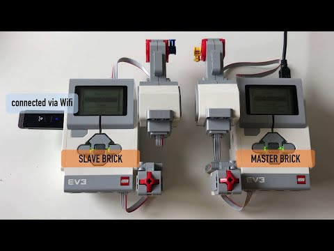 Two Lego Mindstorms EV3 bricks daisy chain connected by Wifi (EV3DEV/C++)