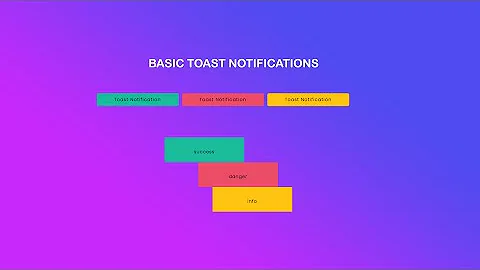 Basic Toast Notifications(HTML,CSS,JAVASCRIPT)