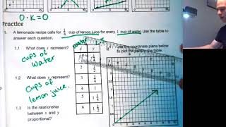Unit 2 Lesson 8 Practice Problems