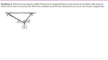 MDB. Normal Stress Problem 6