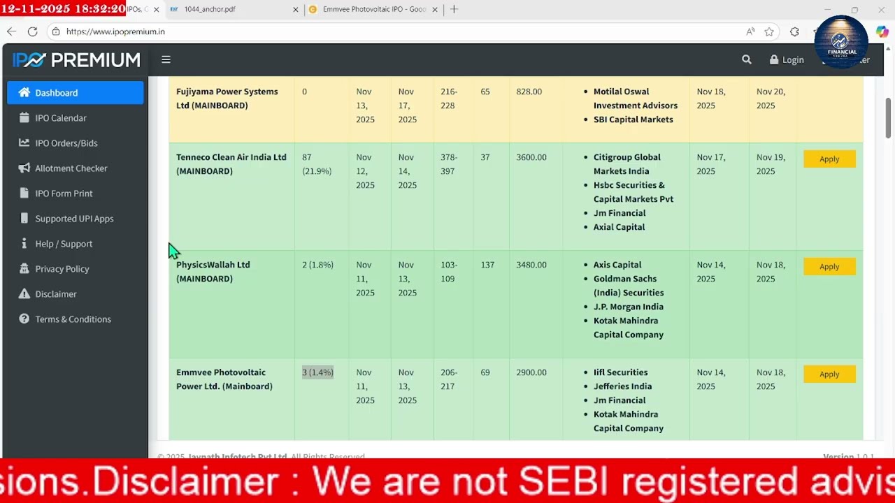 Emmvee Photovoltaic IPO Analysis | Emmvee Photovoltaic IPO Apply or Not, Emmvee Photovoltaic IPO GMP
