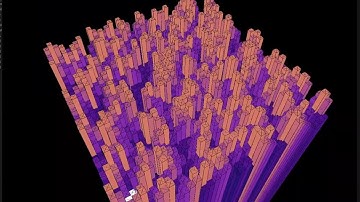 Advent of Code 2024 Day 10 Part 2 Visualisation (Hoof It) Version 2