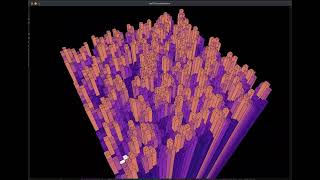 Advent of Code 2024 Day 10 Part 2 Visualisation (Hoof It) Version 2
