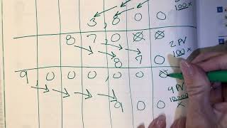 Module 1- Topic A- Lesson 2