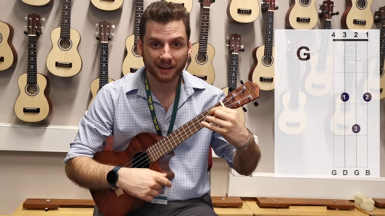 Ukulele Chords Video YouTube