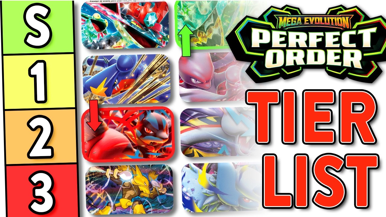 Post Rotation Tier List - The Best Decks Right Now (Pokemon TCG April 2026)
