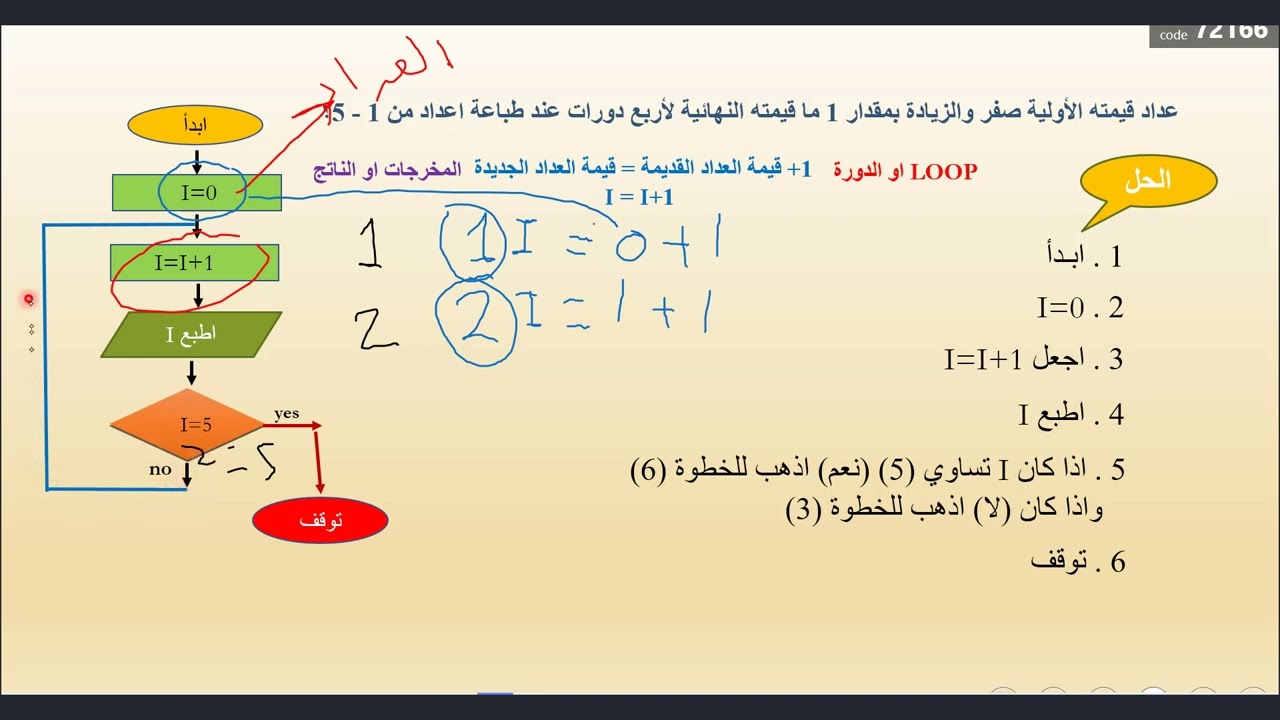 العداد والمجاميع
