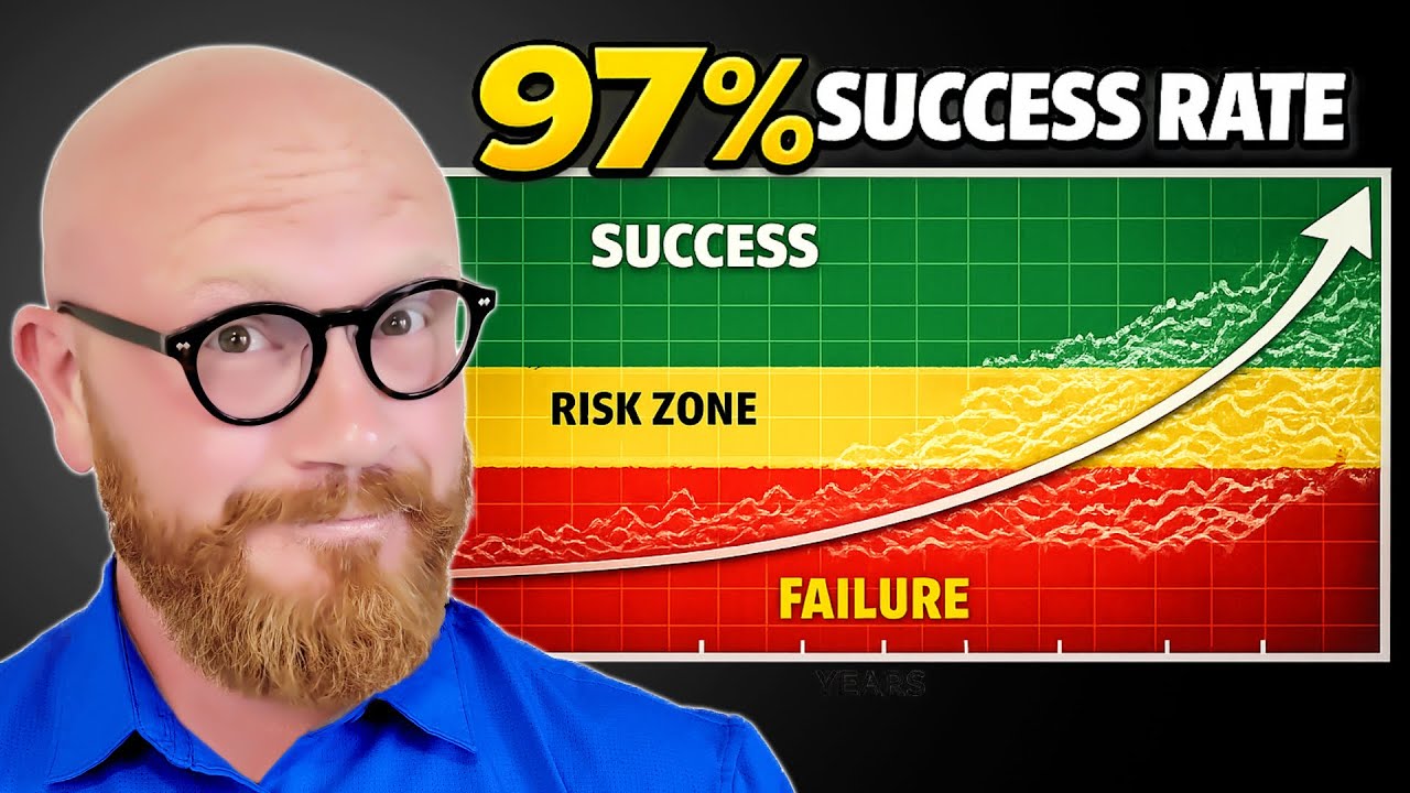 Is a 7% Withdrawal Rate Too Risky? Real Retirement Case Study