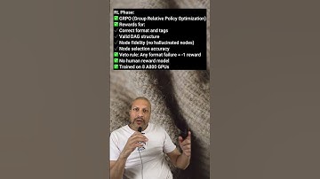 Beating GPT-4o with Fine-Tuning and RL/GRPO (ComfyUI-R1 Paper Breakdown)