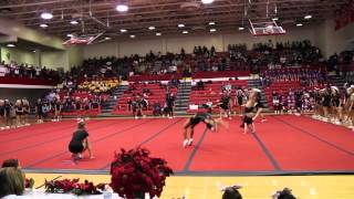 University of Louisville Cheerleaders 2012 Canon T2i with 17-55 2.8 lens (Quality=720P)
