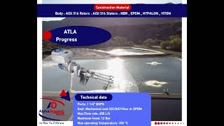 ATLAS DOS Series of Progressive Cavity Metering and Dosing Pumps