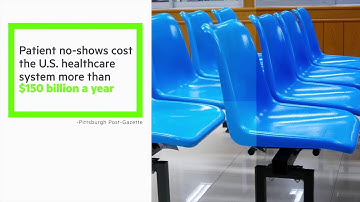 Progress Health Cloud Reduces Patient No-Shows