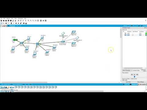 Simple Network with ICMP and ARP Simulations