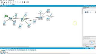Simple Network with ICMP and ARP Simulations