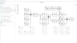 Well Insight - Workflow - Easily organize