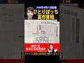 政権半年。高市首相ひとりぼっち【菅野完切抜】#shorts