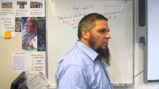 MTS Algebra 2 Shift and stretch Chapter 1