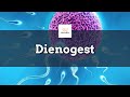 Dienogest  uses dosage side effects  mechanism  visanne