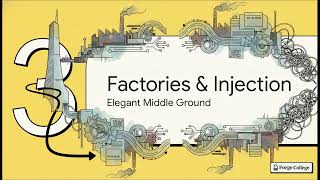 Client Interaction Setup Patterns — Forge College