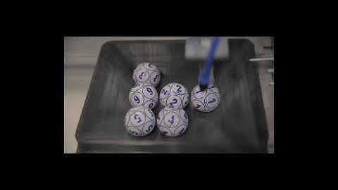 Virtual Commissioning - 1 Minute Overview