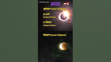 2025 Grahan list | Solar eclipse 2025 | Lunar eclipse 2025  #hindumythology #shorts #youtubeshorts
