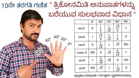 ತ್ರಿಕೋನಮಿತಿ ಅನುಪಾತಗಳನ್ನು ಬರೆಯುವ ಸುಲಭವಾದ ವಿಧಾನ - 10ನೇ ತರಗತಿ ಗಣಿತ | Trikonamiti Prastavane in Kannada