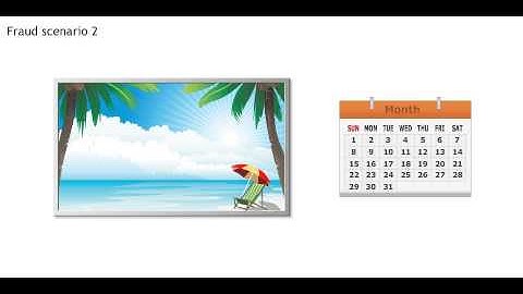 Fraud Prevention - Fraud Scenario - Skill Dynamics