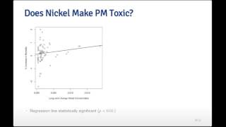 Reproducible Research - Case Study   Air Pollution