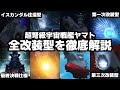 【ヤマト解説決定版】宇宙戦艦ヤマト解説&全改装型について解説【ゆっくり解説】
